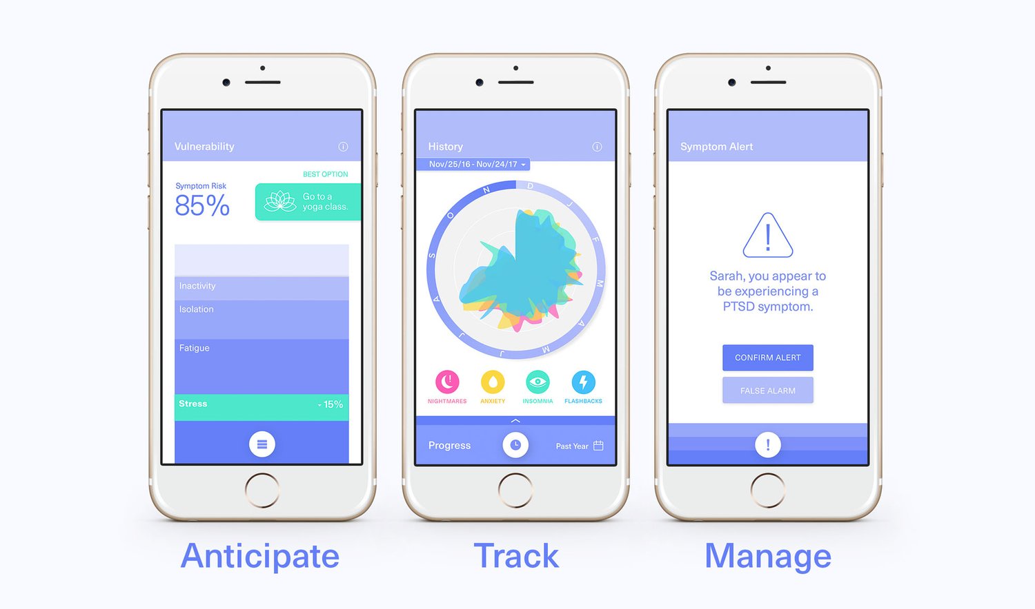 Anticipate, track, and manage symptoms app screens