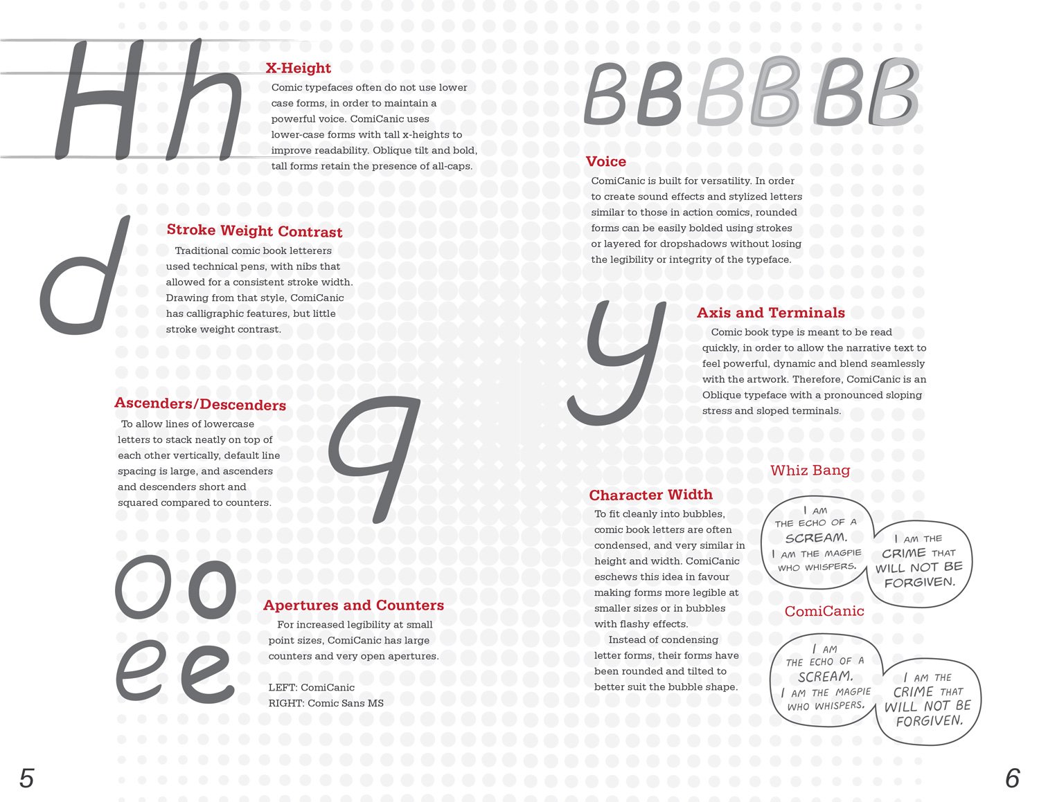 Images describing the different features of the typeface Comicanic